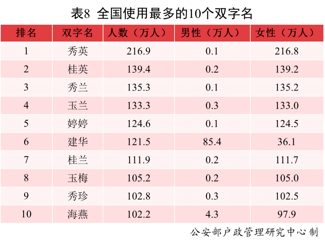 b8ed0518801e4b73a4706c533f45f36c.png