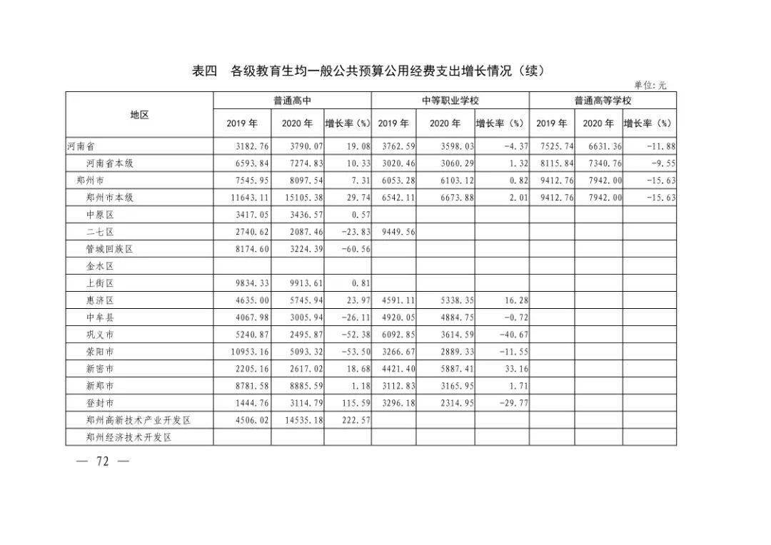 西安二本大学招老师_招在广西的二本大学_年年招不满的二本大学