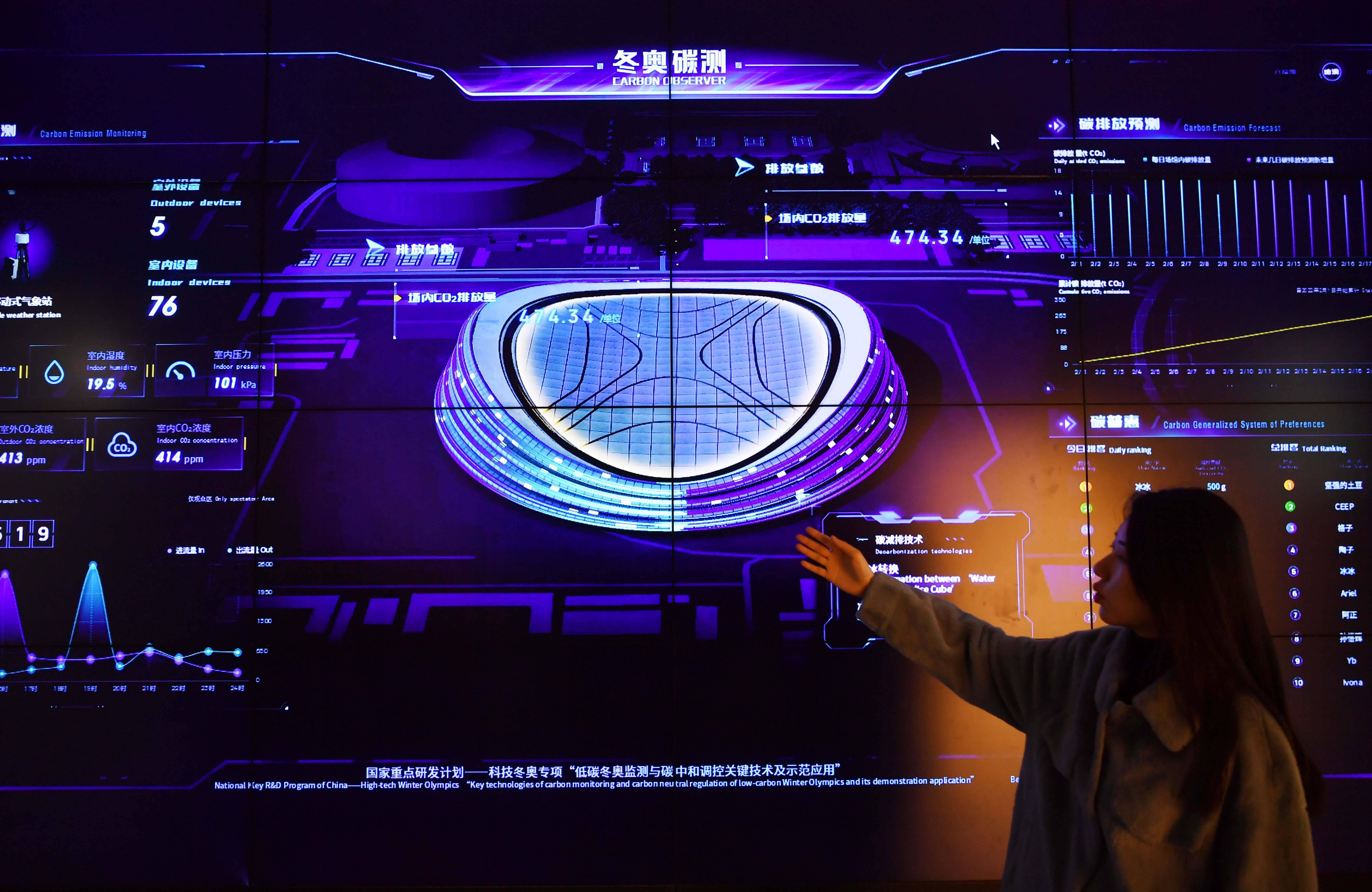 北理工测碳团队：开发冬奥碳测平台，用数据让世界看到中国的努力