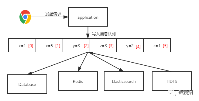 fbd02d843cd34b86a8c21b1b0226db3b.png