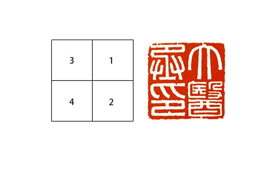 篆刻四字中国梦印章图片