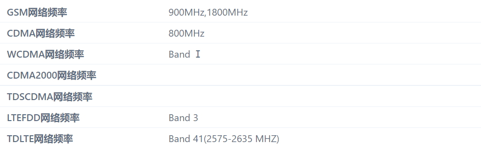 魅蓝新机入网工信部：镜头像极了 iPhone 13，配备 5000mAh 电池