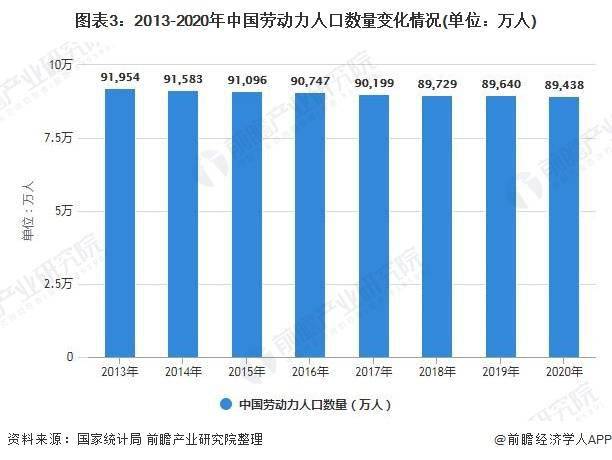 宝博体育-2021年中国办公椅行业市场规模及发展趋势分析未来居家办公椅需求将不断增加(图3)