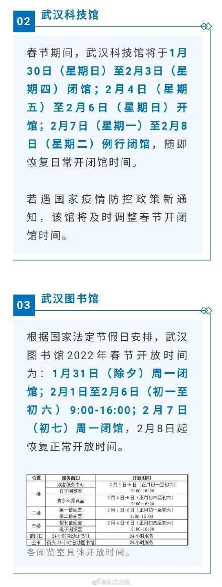 湖北美术馆|武汉这些场所春节开放时间定了