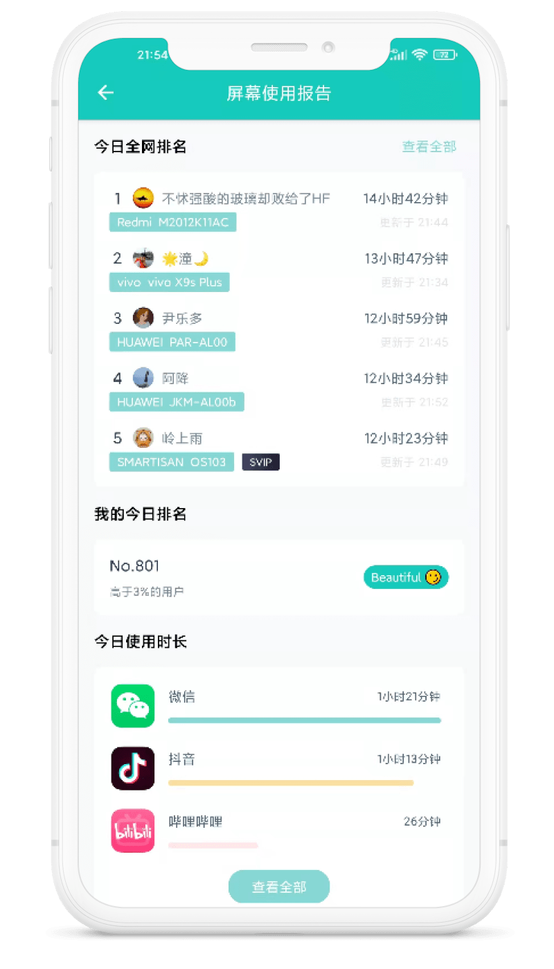 心灵之窗|从头到脚，让你摆脱互联网“职业病”