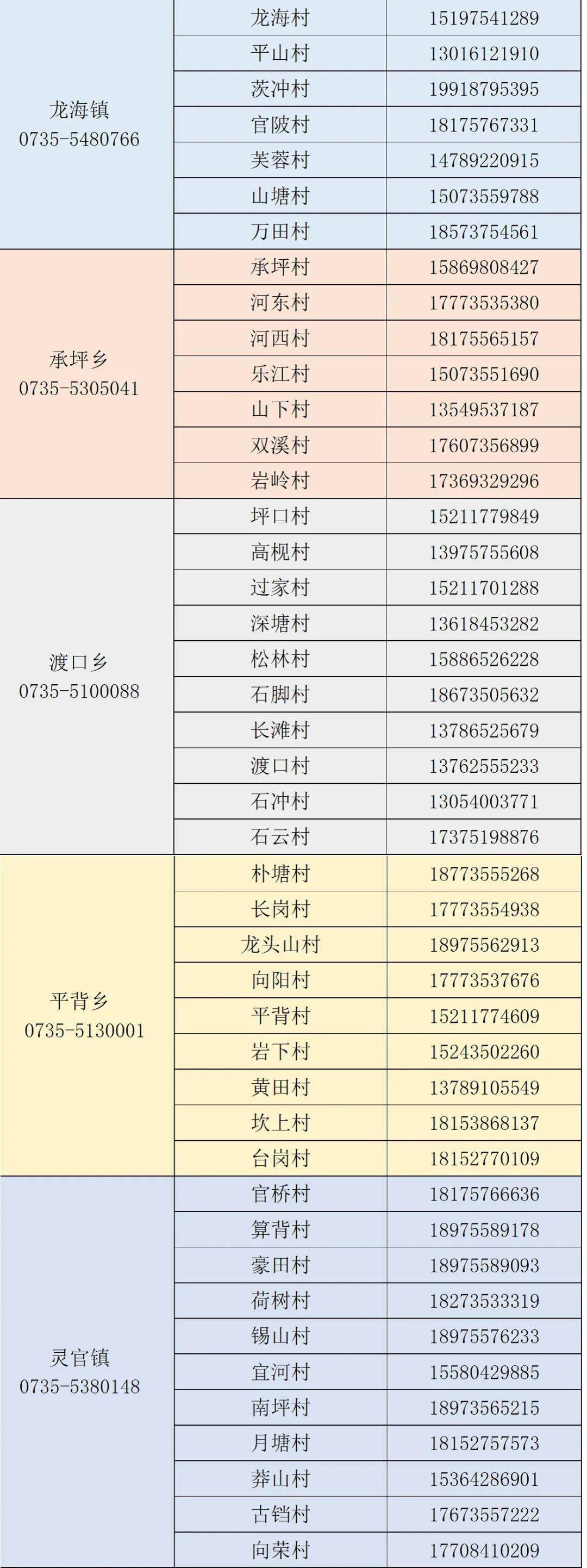 临武新型疫情