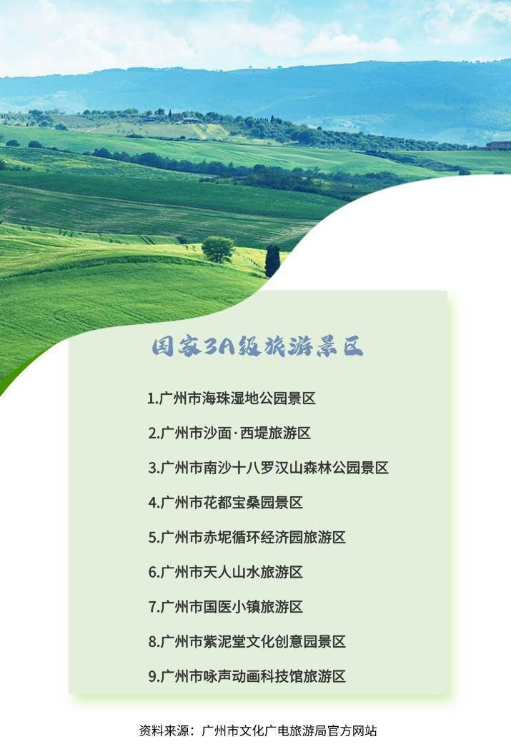 非法|广州市新确定9家国家3A级旅游景区