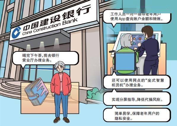 如何玩转手机银行？金融机构加速推“长辈模式”