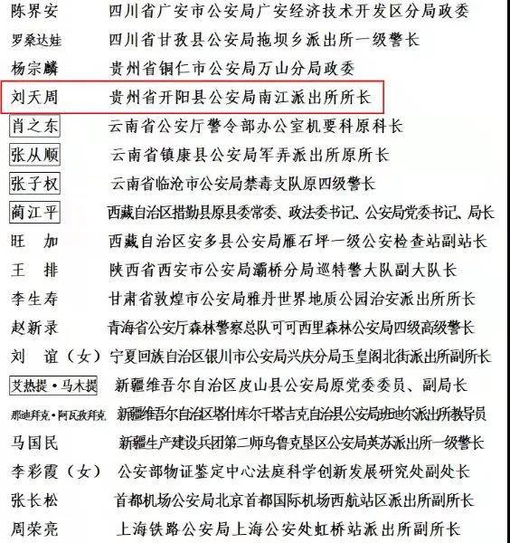 中央政法委印发通知，向他们学习！贵阳公安刘天周荣获全国“双百政法英模”称号 法治 司法 使命