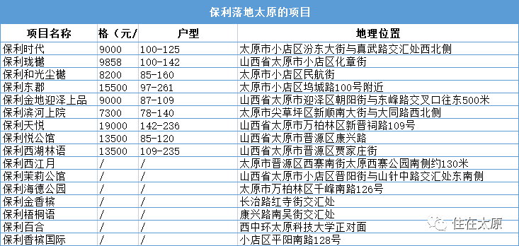 什么是落地项目 7667a1433fab469e812c173b15ff2a85.png