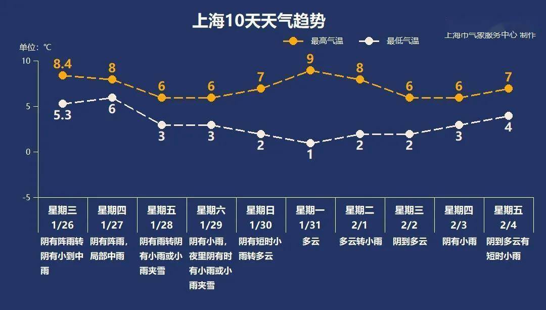 十三点到十五点是几个小时 c97bd445c8274c1790b07b67b98c752e.jpeg