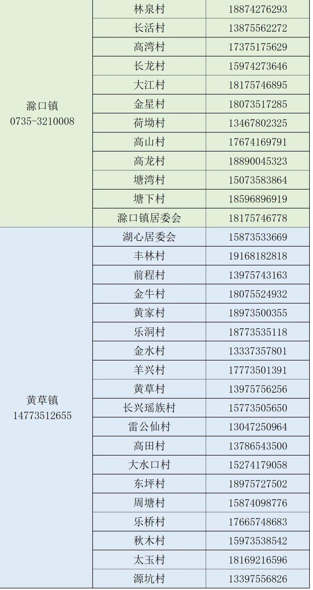 临武新型疫情