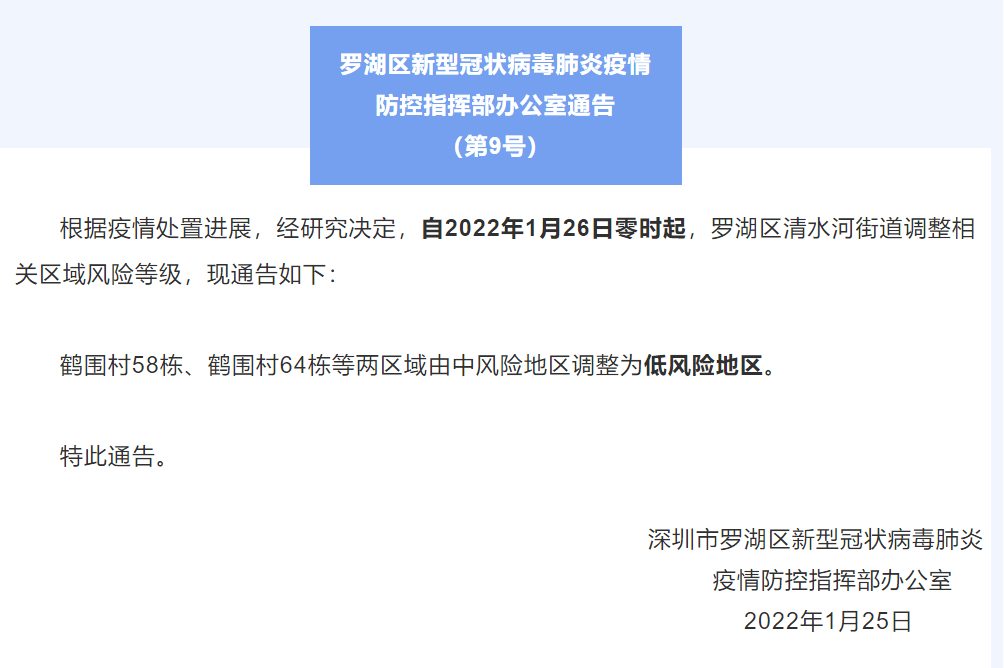 2022深圳现在是什么风险等级