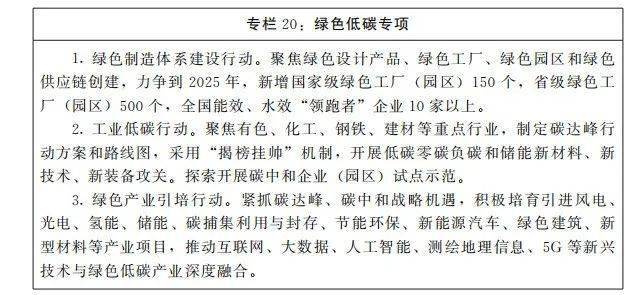 制造业、现代服务业如何发展？河南出台两个规划(图21)