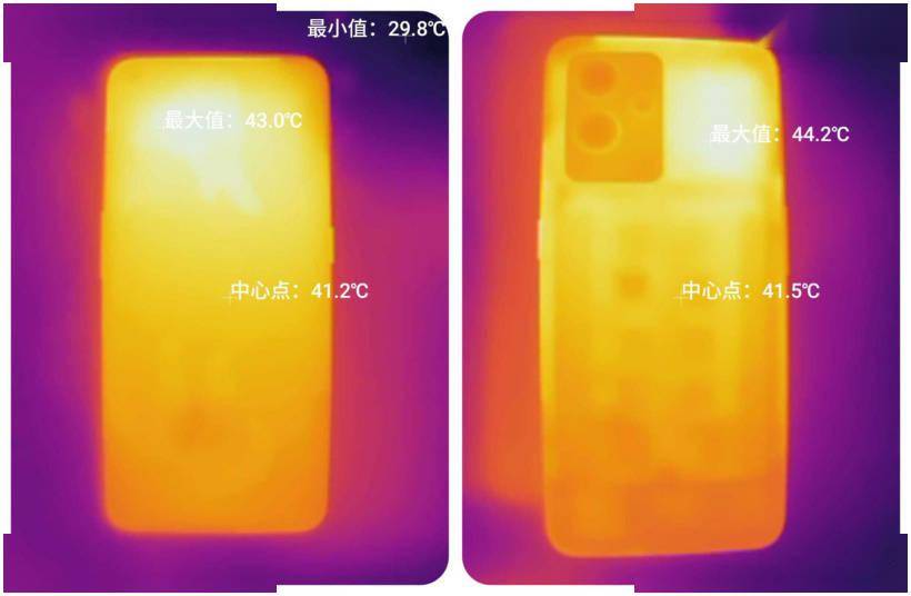 手机|2022 年这些各具特色的旗舰手机让人惊艳,背后秘密揭晓……
