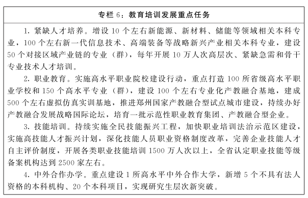 河南省政府重磅發文！到2025年，規上制造業增加值年均增長7％左右 科技 第28張