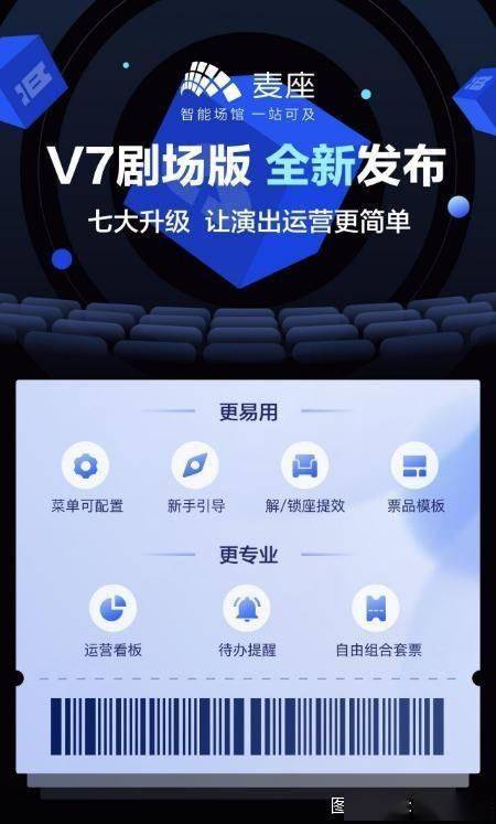 票房|瞄向细分消费场景 麦座优化场馆票房规划等功能