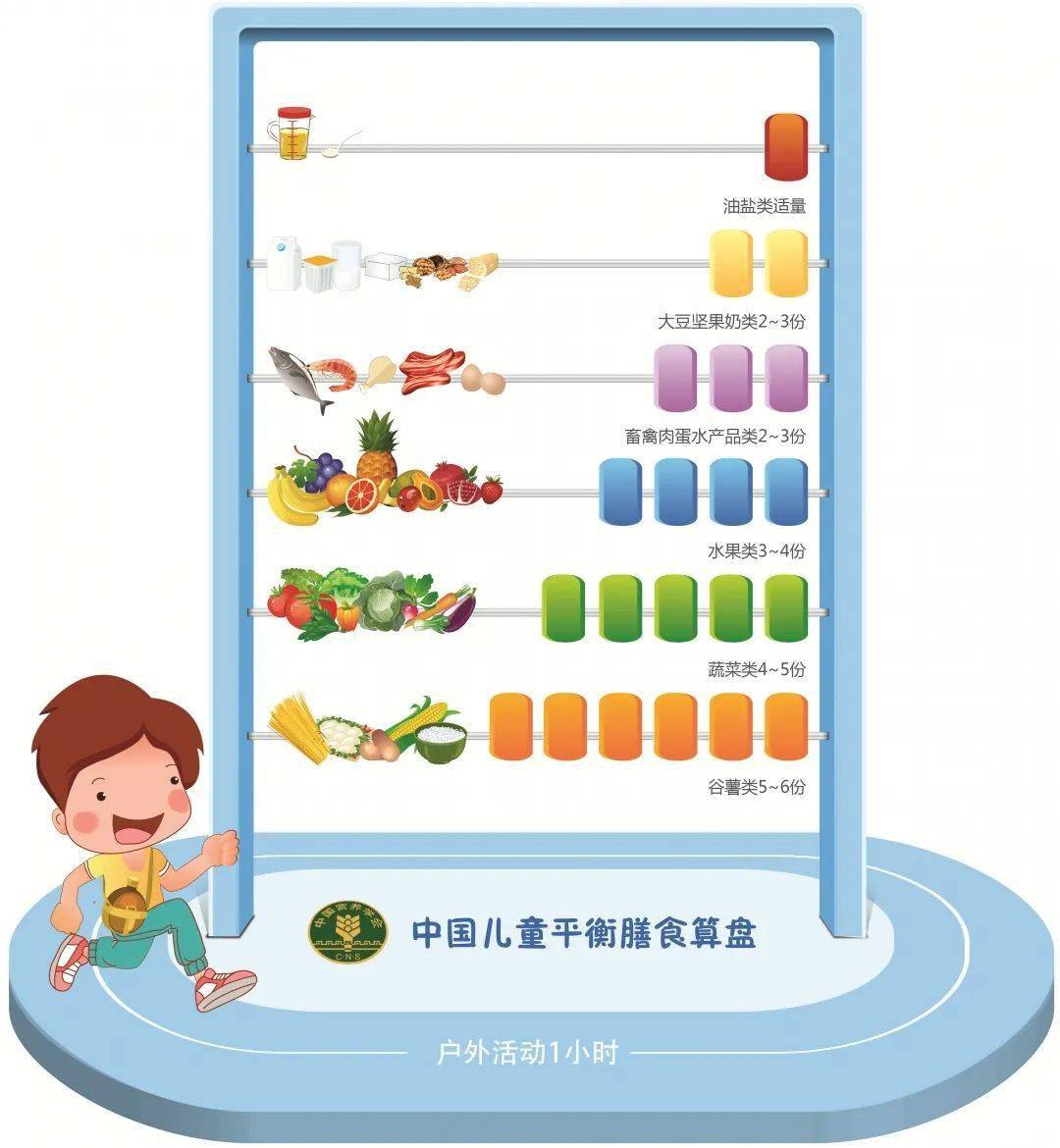 产品|超市里这 4 种“最恶心”的「儿童零食」，过年人人都爱给娃买