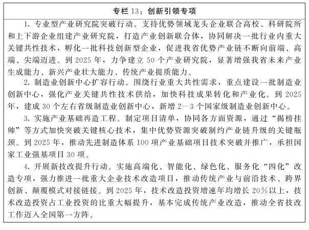 河南省政府重磅發文！到2025年，規上制造業增加值年均增長7％左右 科技 第14張