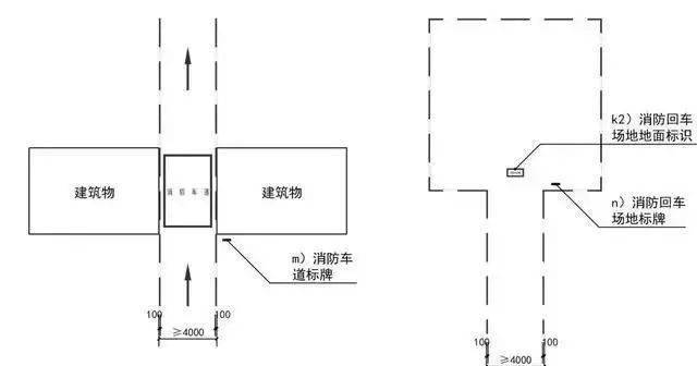 物业公司怎样划小区消防通道标识线