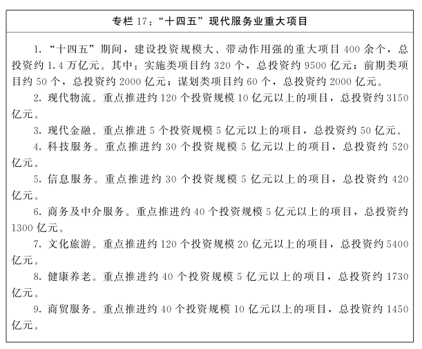 河南省政府重磅發文！到2025年，規上制造業增加值年均增長7％左右 科技 第39張