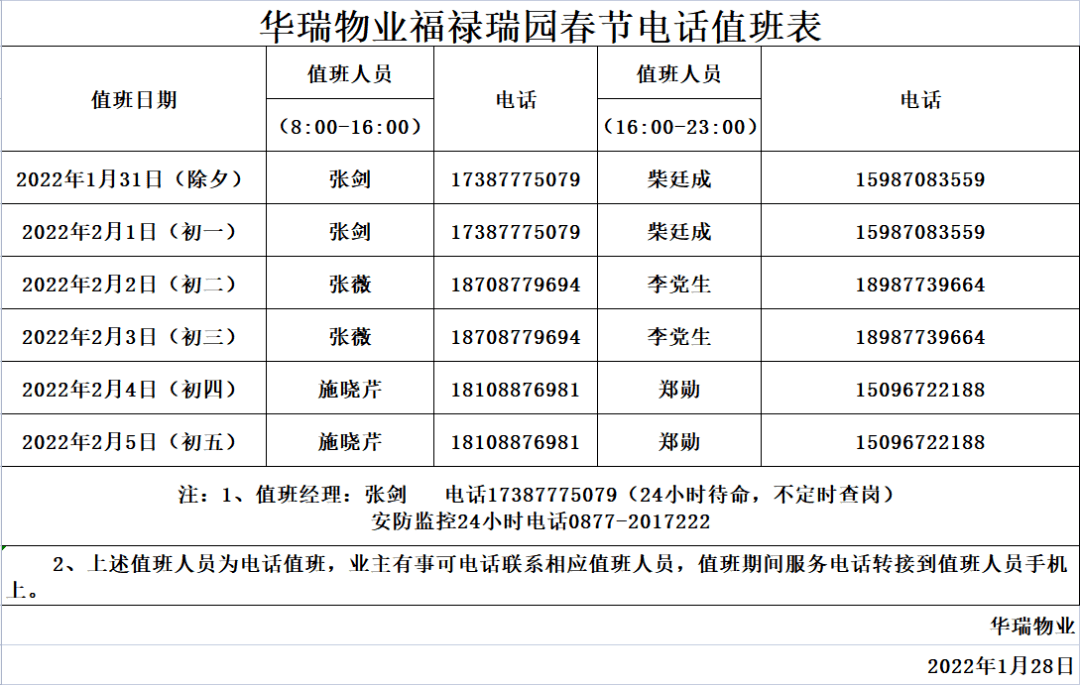 2022年華瑞物業春節電話值班表