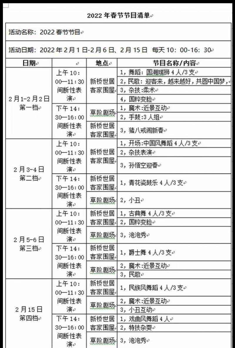 新桥|创意市集、民俗演出……这个春节深圳国际低碳城不容错过