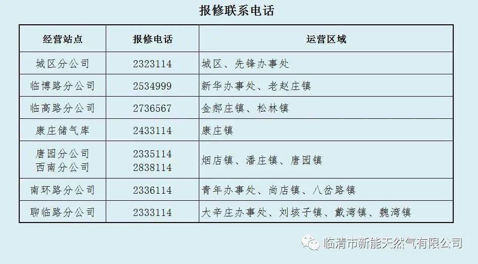 临清各个区域天然气报修电话