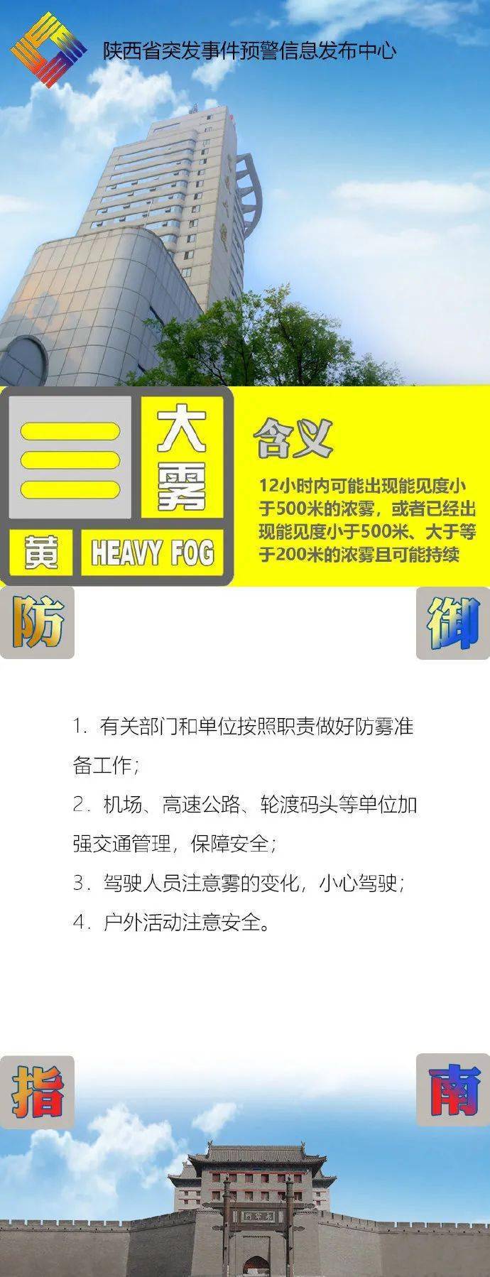 陝西省氣象臺2022年1月28日9時32分繼續發佈大霧黃色預警信號:目前