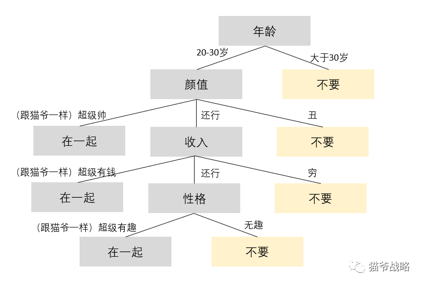 3201afc870844d66891cf74325fa16c0.png