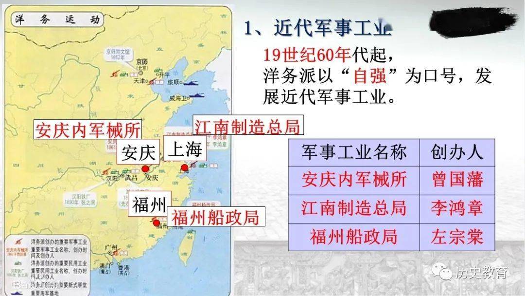 24洋务运动课件20212022学年部编版八年级历史上册