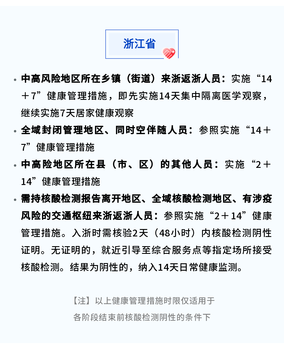 全国防疫最新动态图片