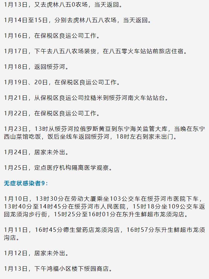 10月6日通报益阳市南县在集中隔离人员中发现1例新冠肺炎无症状感染者...-11月25日益阳南县通报在集中管控人员中发现1例新冠肺炎确诊病例
