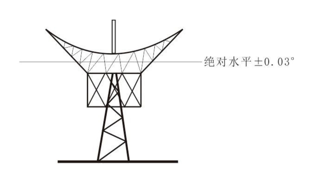文章配图-9