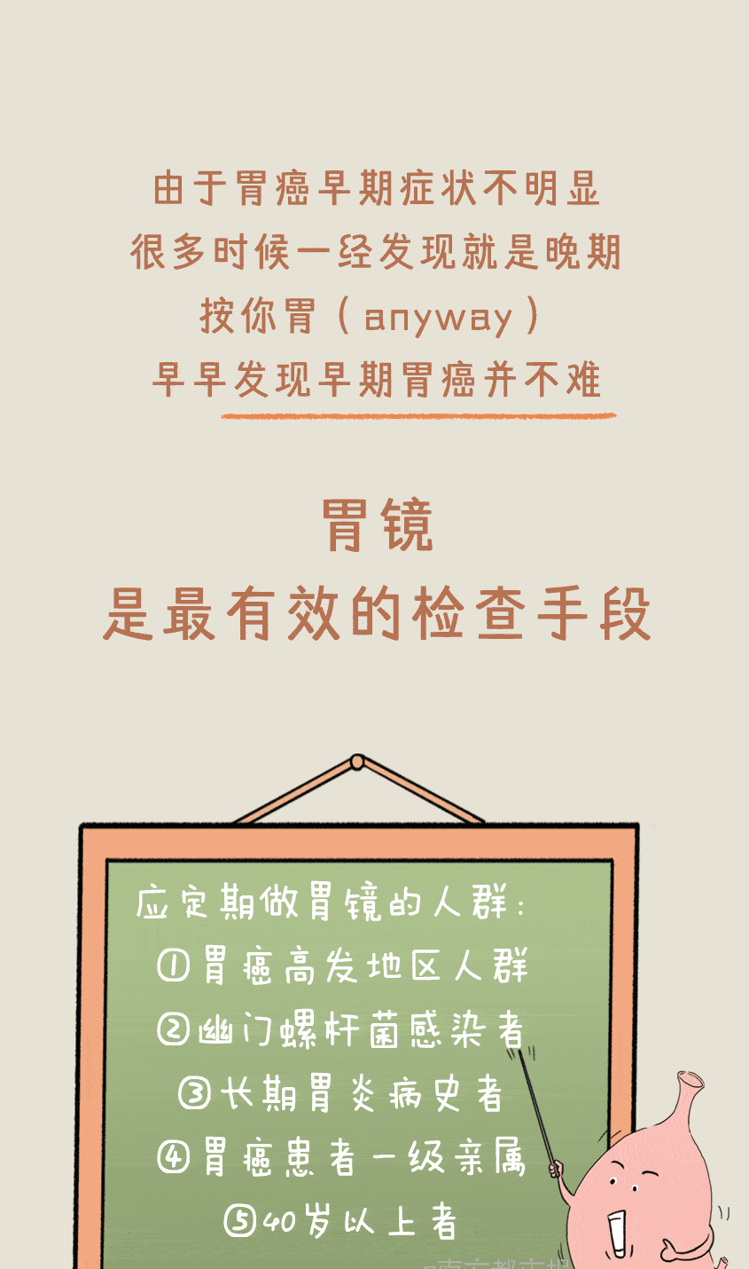 好友|这癌症每年新发40万+例，春节警惕这些日常小事！