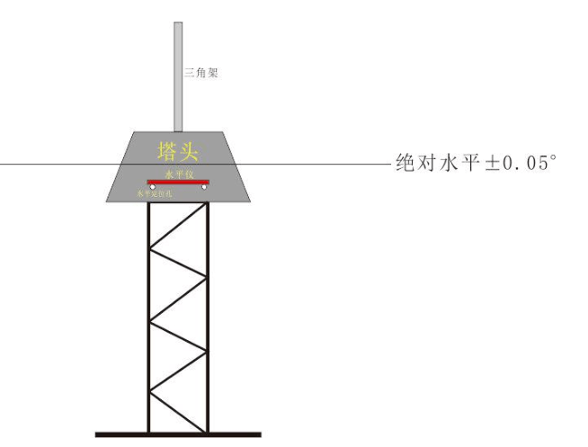 文章配图-8