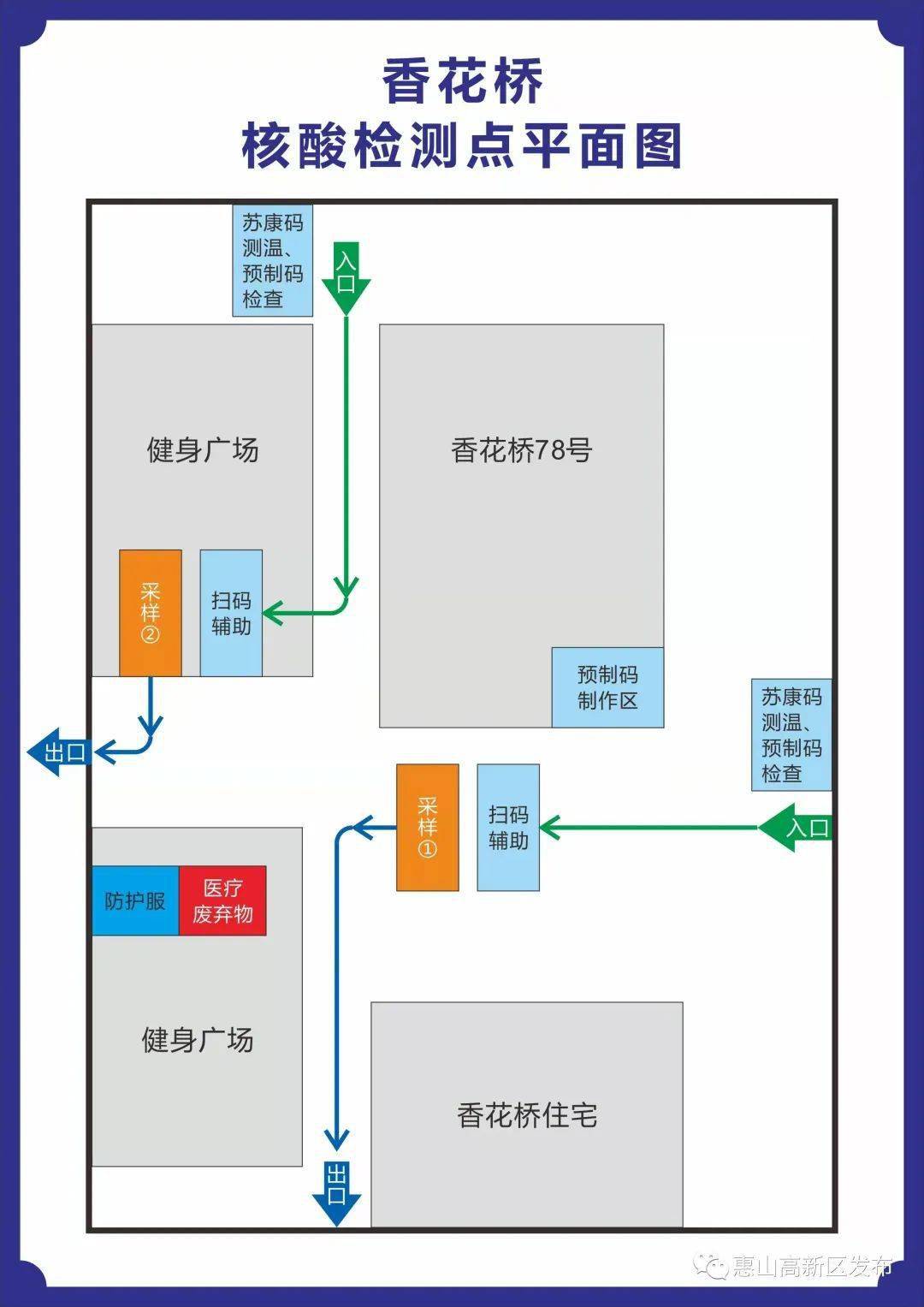 惠山高新区全员核酸采样检测点位分布图_社区_周雪_新开河村