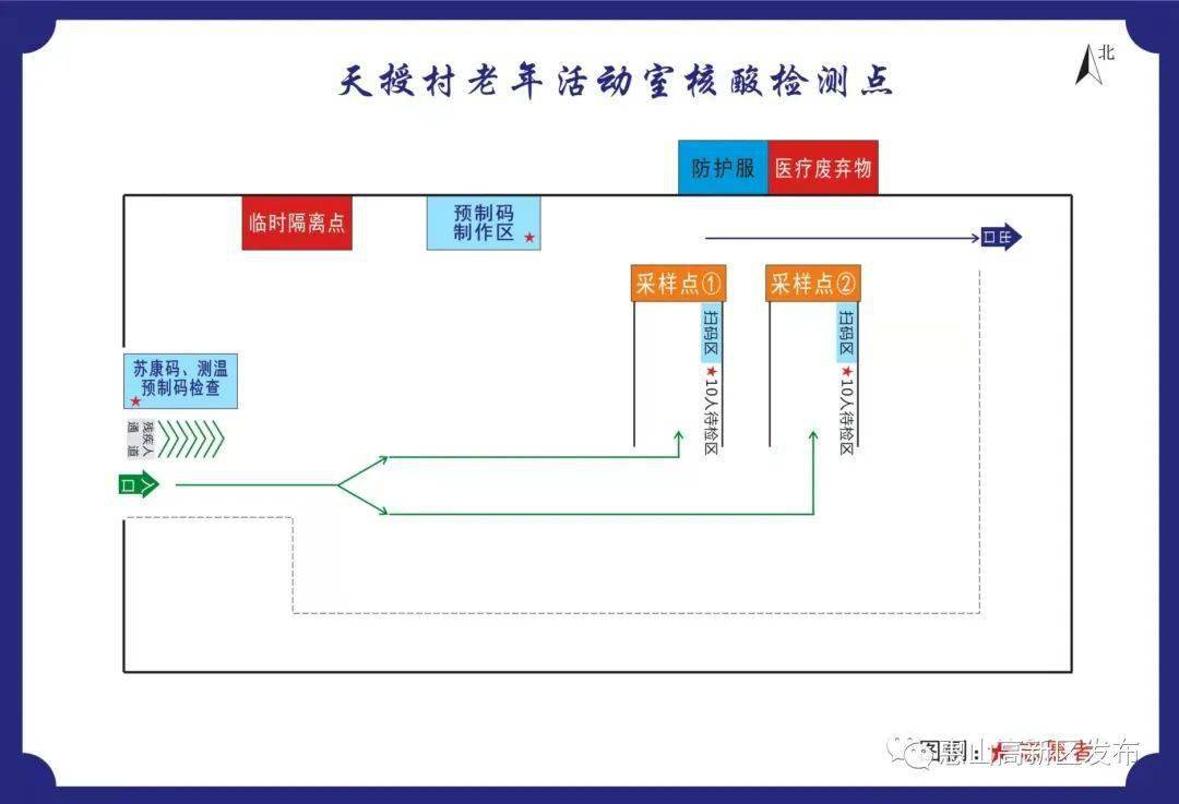 采样点平面图图片