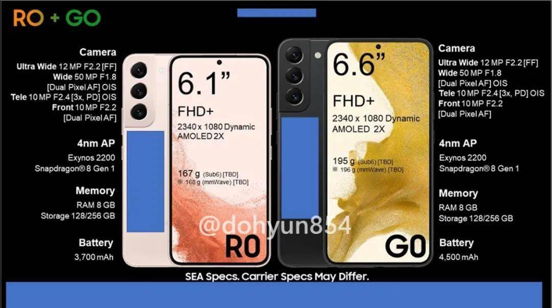 玻璃|安卓机皇PPT全曝 2.9发布会不用等了！