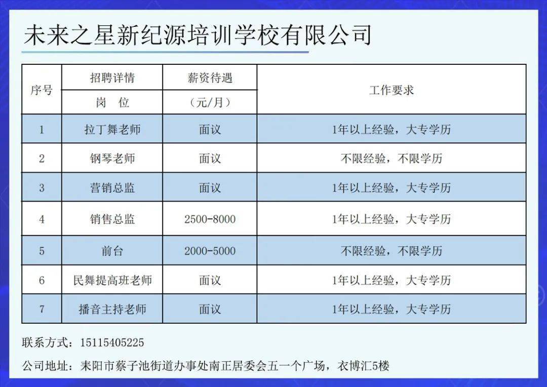 耒阳招聘信息_好消息 耒阳这家医院公开招聘,快看看有没有适合你的(4)