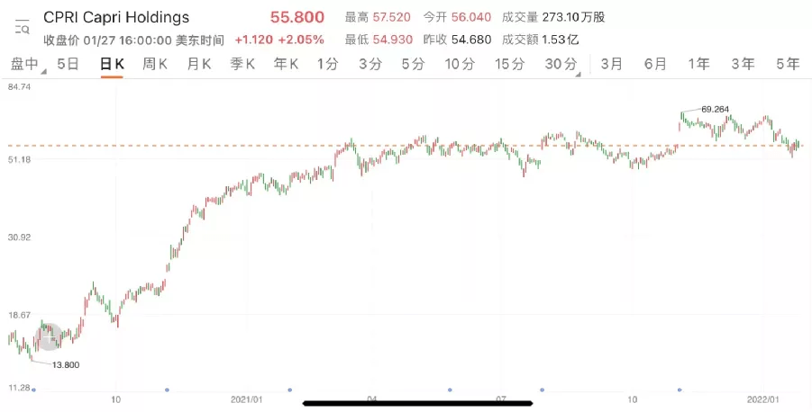 驚呆！看了馬斯克推文，對沖基金竟能狂賺45億 科技 第7張