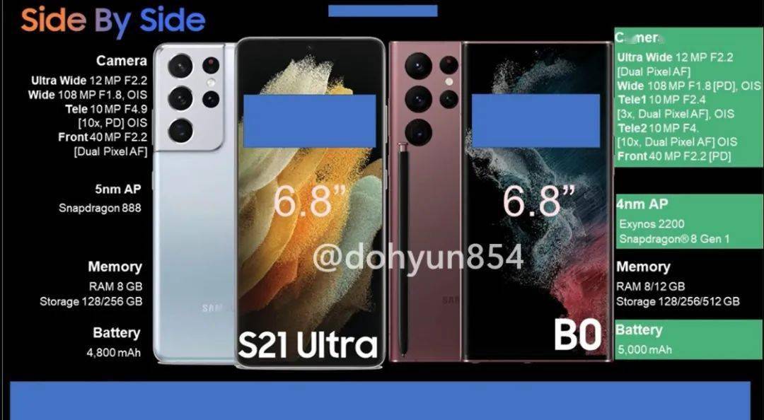 玻璃|安卓机皇PPT全曝 2.9发布会不用等了！