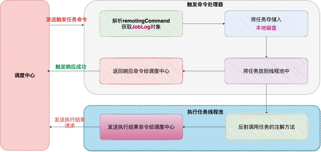 3919fc36aaa6492cbf0cccb54d4997b7.png