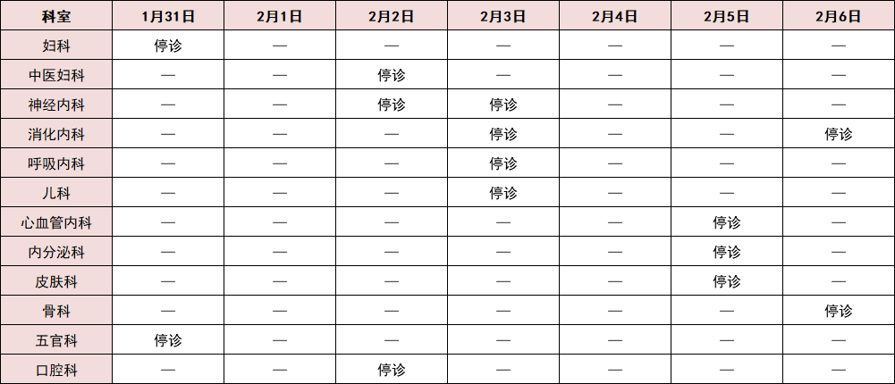 检测|春节期间，相城各医院门诊、疫苗接种点安排来了！