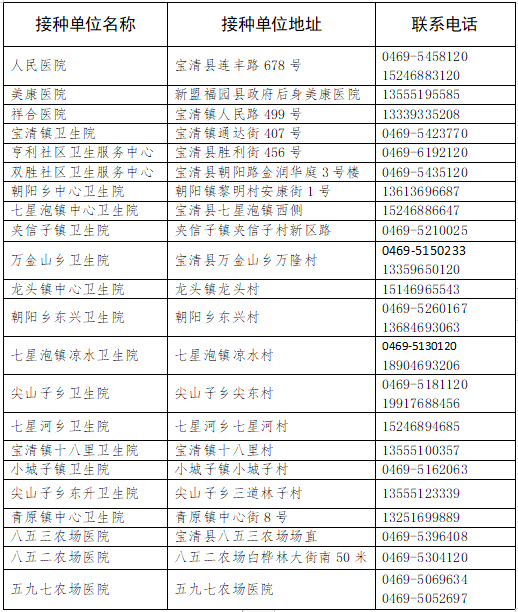 6586ca2437f64ceb99132ab808427b16.png