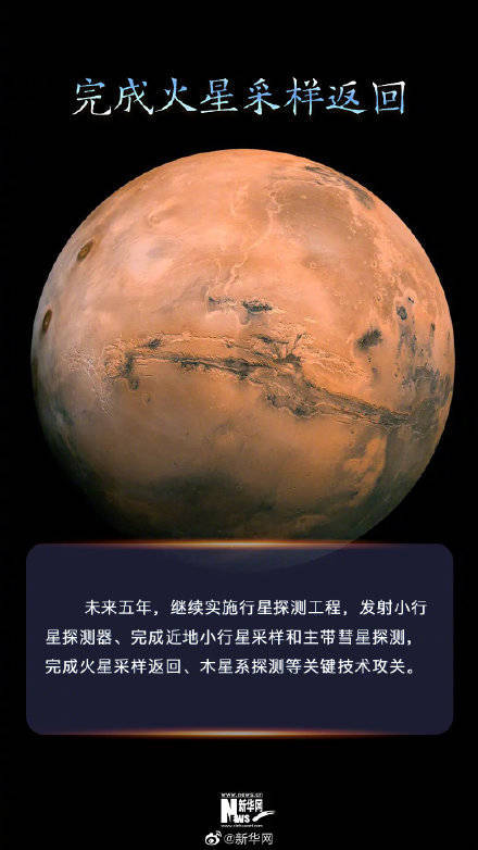 探测|未来五年的中国航天有这些大事发生