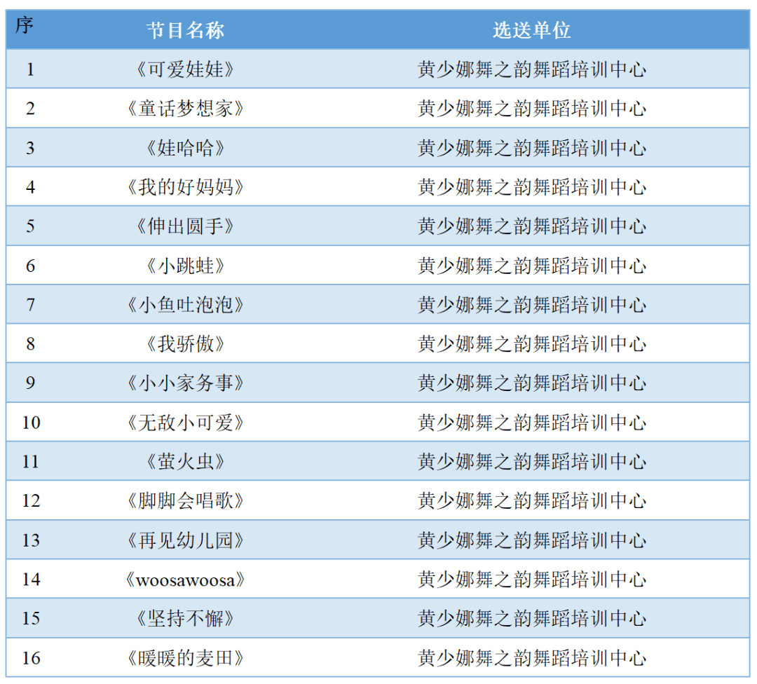 郑颜庭|定了定了 | 2022漳视少儿春晚播出时间出炉!