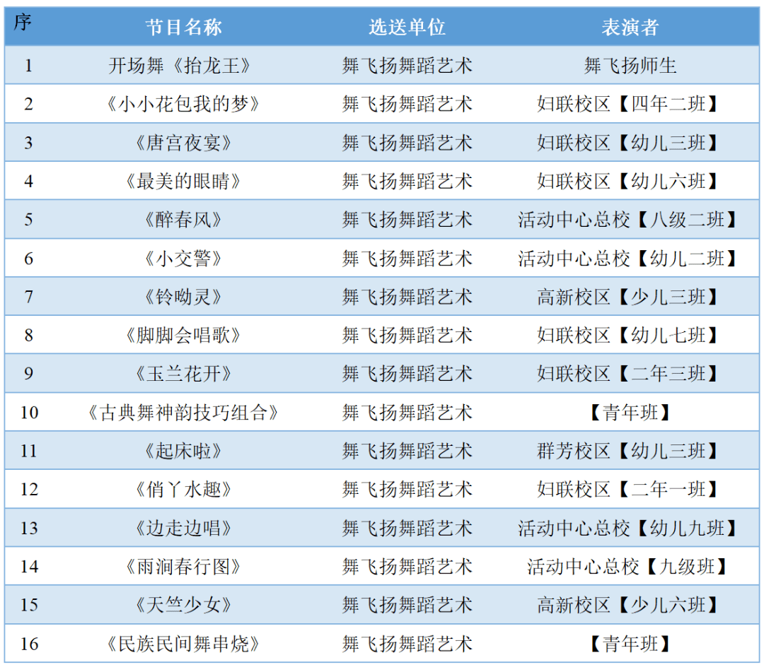 郑颜庭|定了定了 | 2022漳视少儿春晚播出时间出炉!