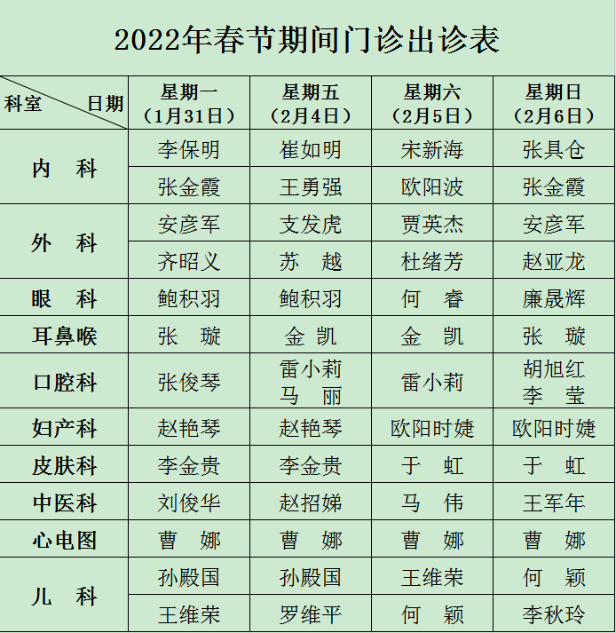 【溫馨提示】酒鋼醫院2022年春節期間就診提示_疫情_患者_內容