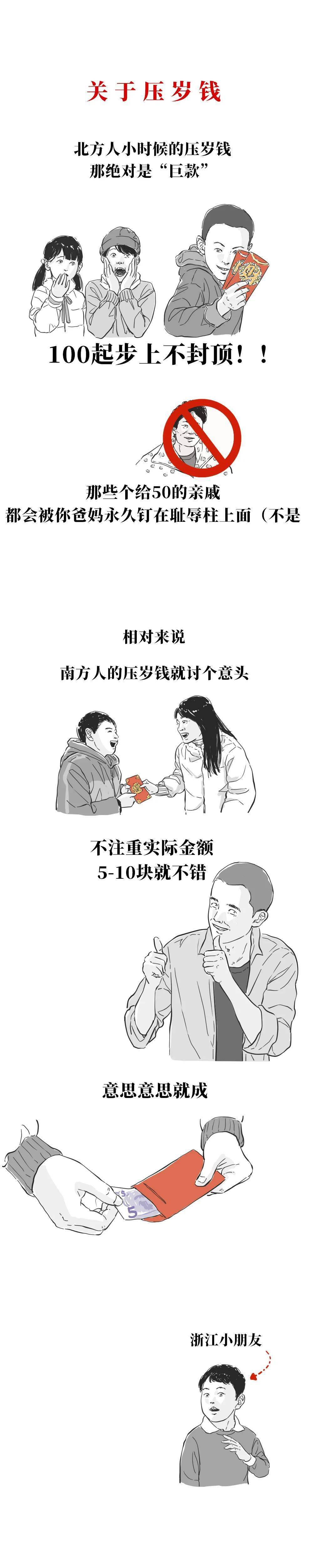 观众|北方人的童年VS南方人的童年